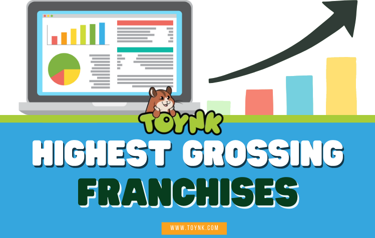 Highest Grossing Franchises