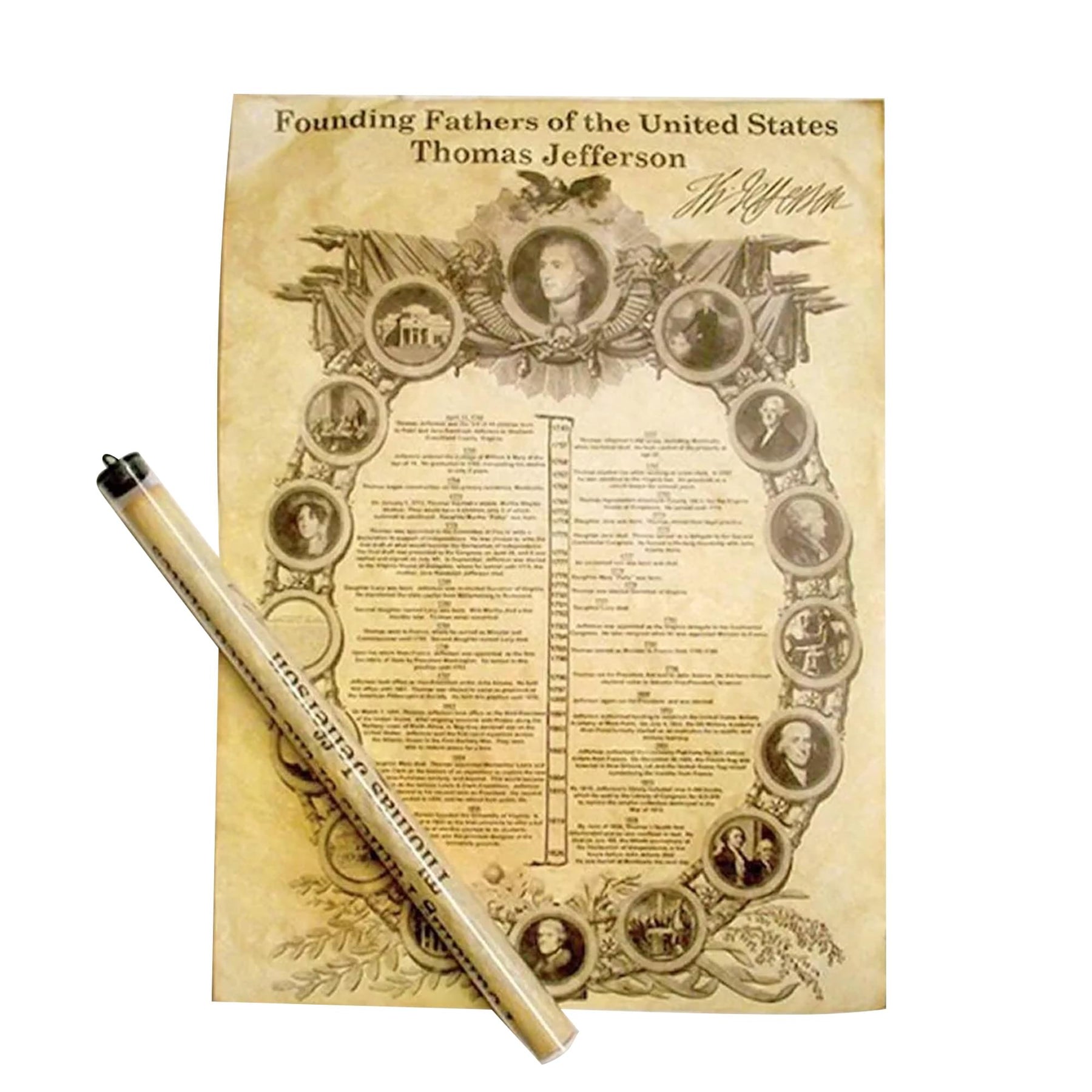 Historic U.S. Document Reproduction: Thomas Jefferson