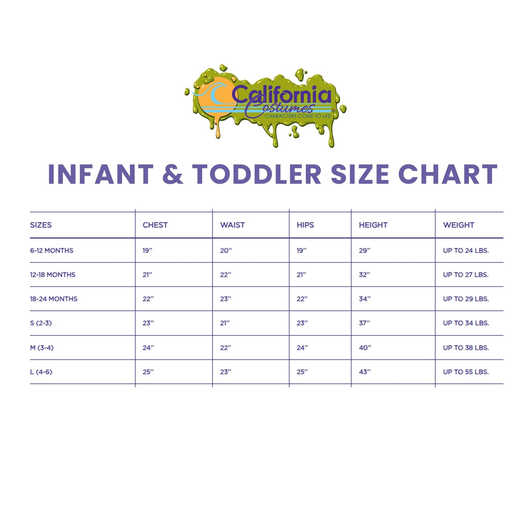 Happy Harvest Toddler Costume