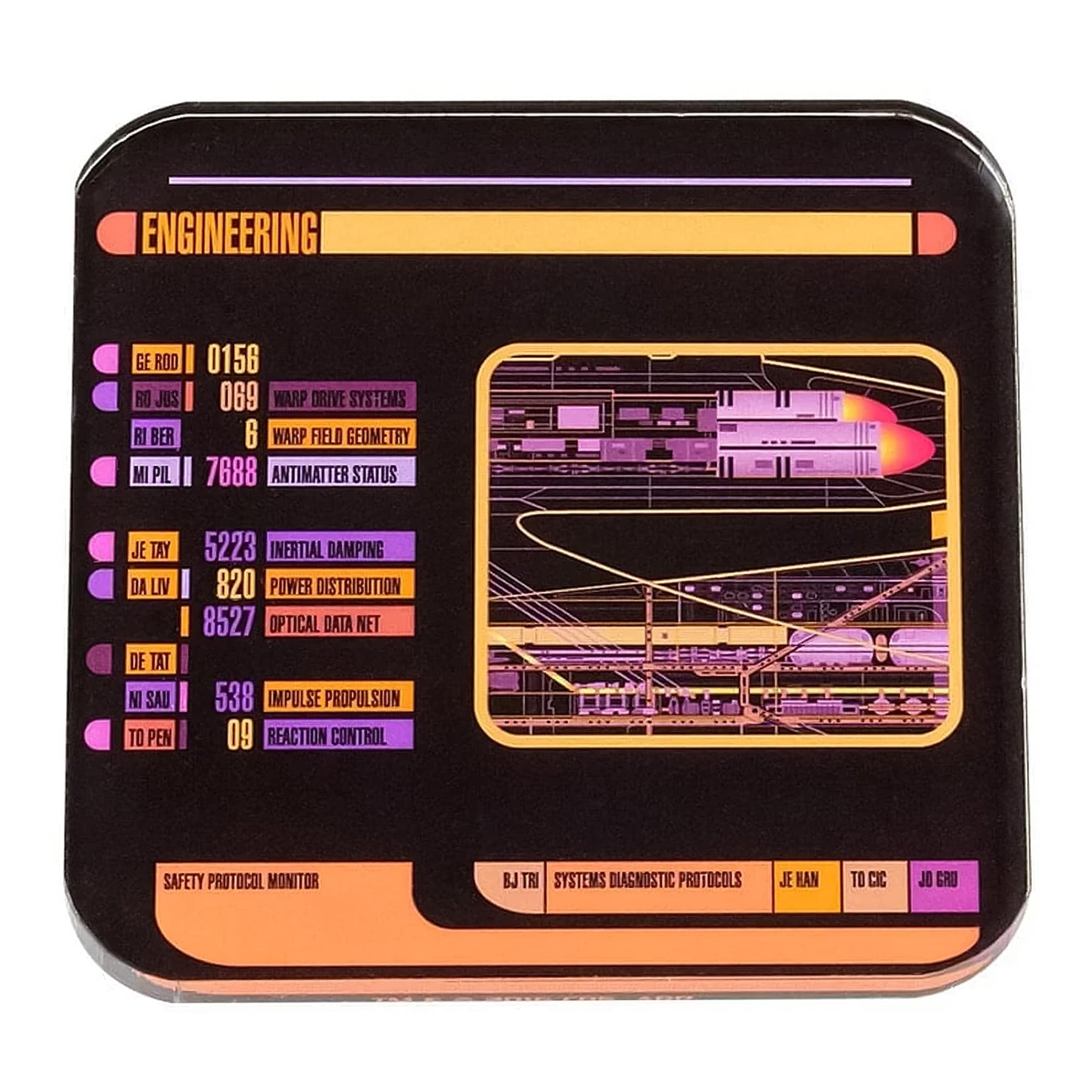 Star Trek LCARS Drink Coasters, Set of 2