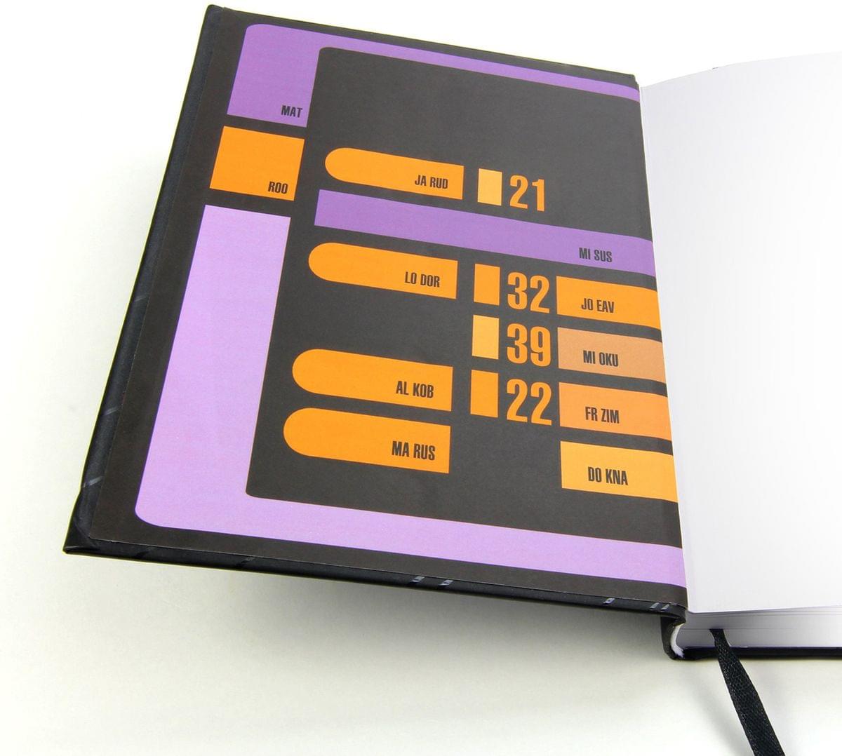 Star Trek The Next Generation Enterprise Hard Cover Journal