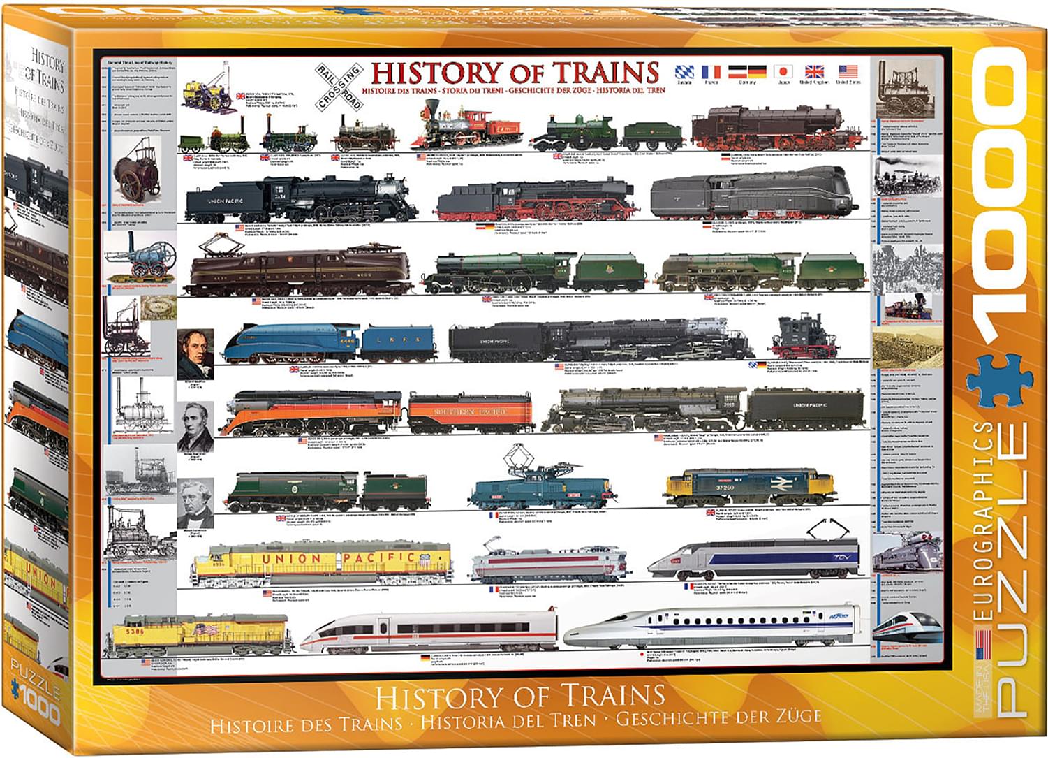 history-of-trains-1000-piece-jigsaw-puzzle-free-shipping