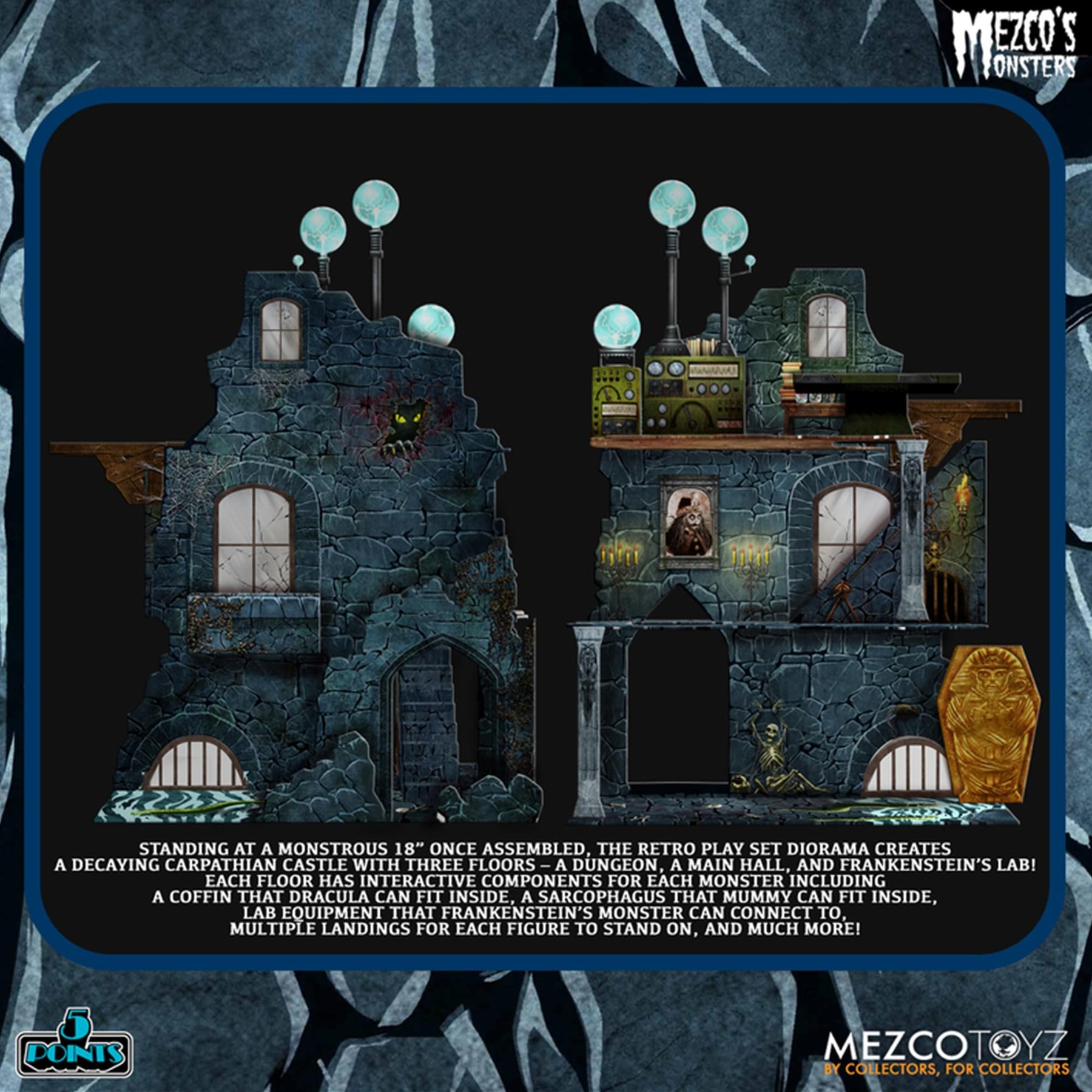 5 Points Mezco’s Monsters Tower of Fear Deluxe Boxed Set