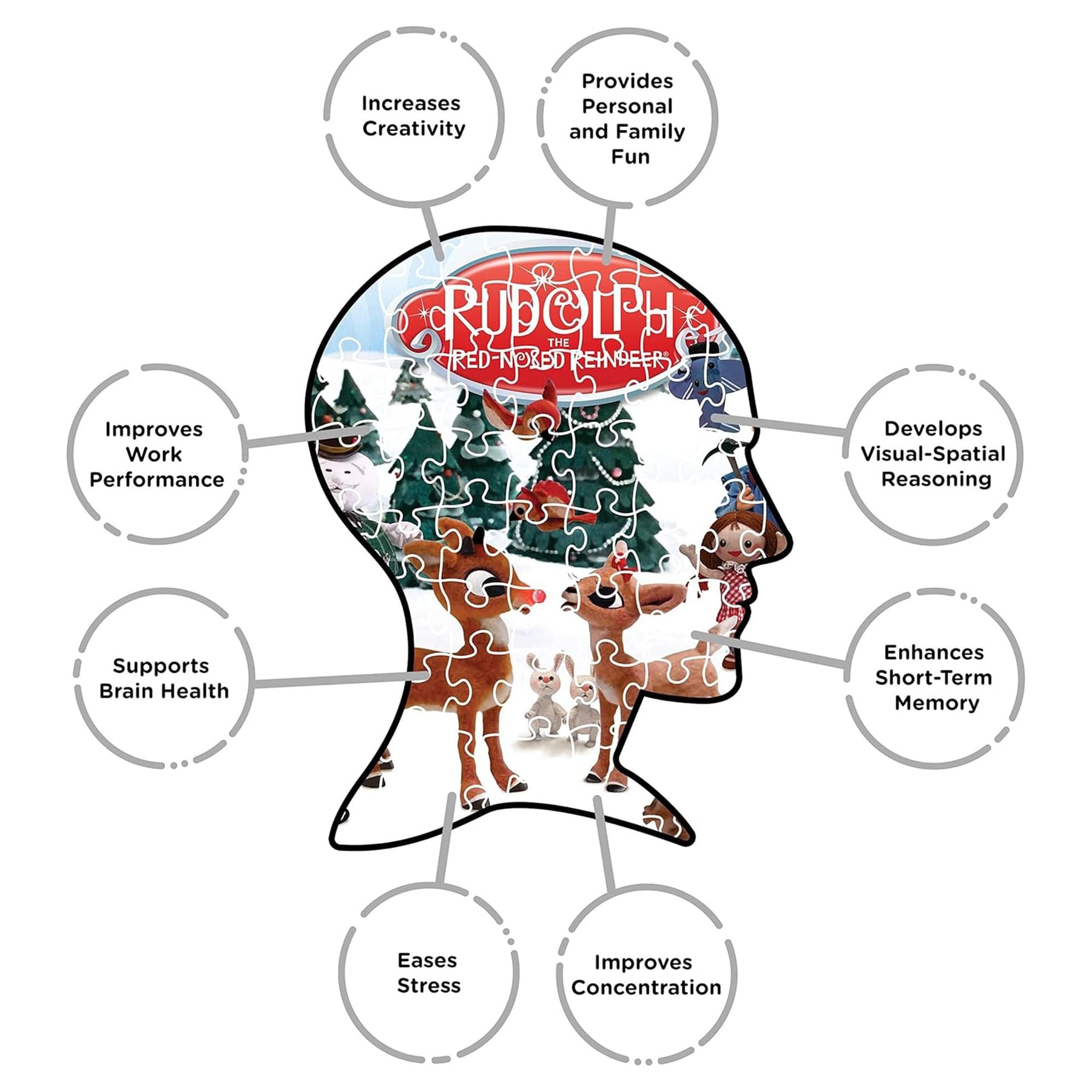 Rudolph The Red-Nosed Reindeer 1000 Piece Jigsaw Puzzle