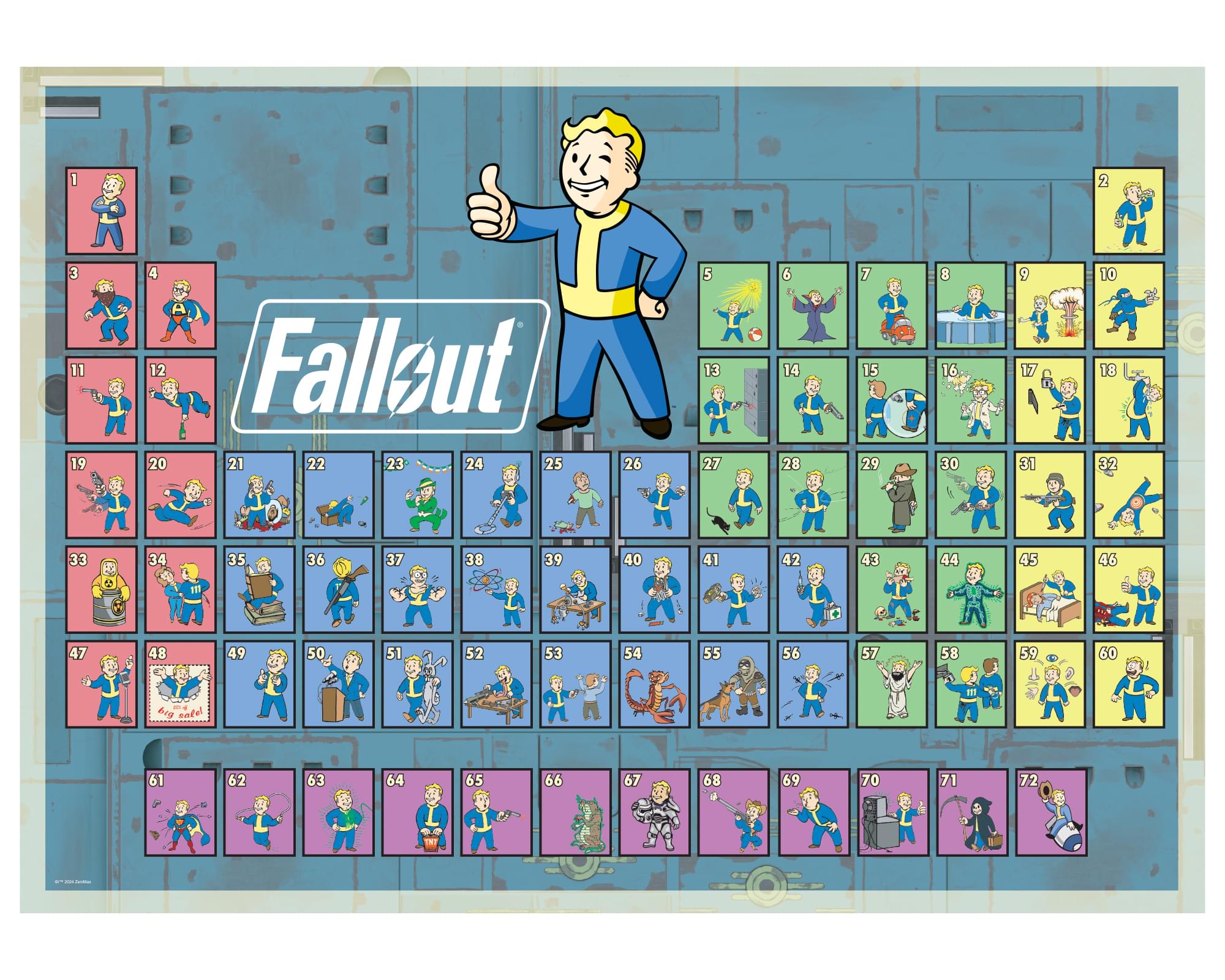 Fallout Periodic Table 1000 Piece Puzzle | Free Shipping