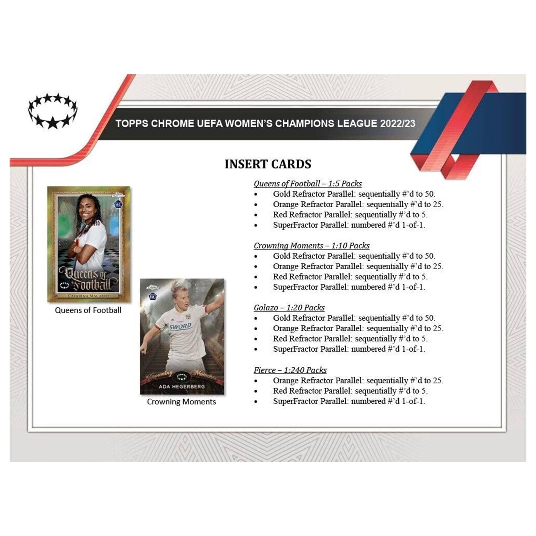 2022-23 Topps Chrome UEFA Women’s Champions League Value Box | 8 Packs