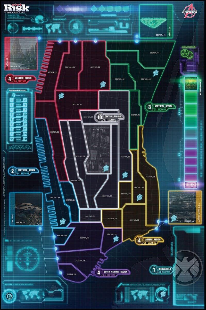 The Avengers Risk Board Game