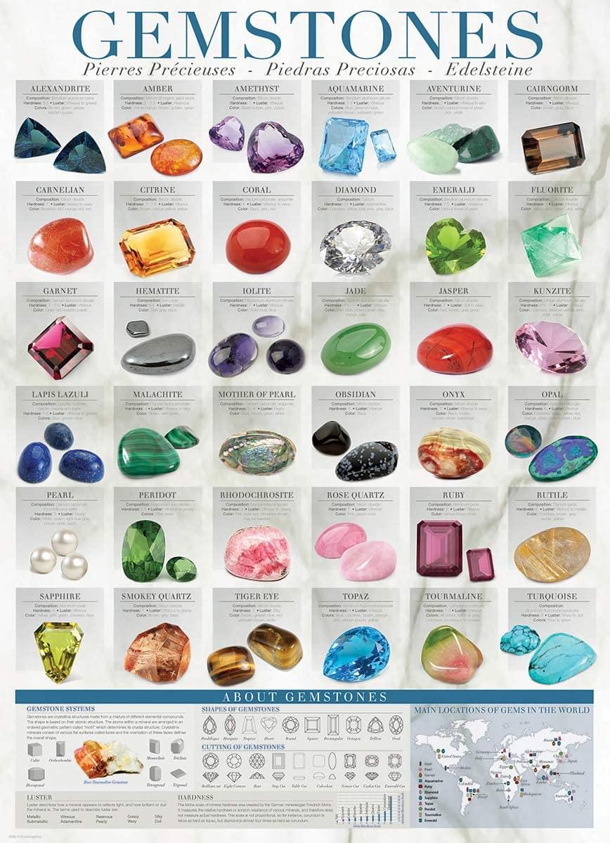 Gemstones 1000 Piece Jigsaw Puzzle