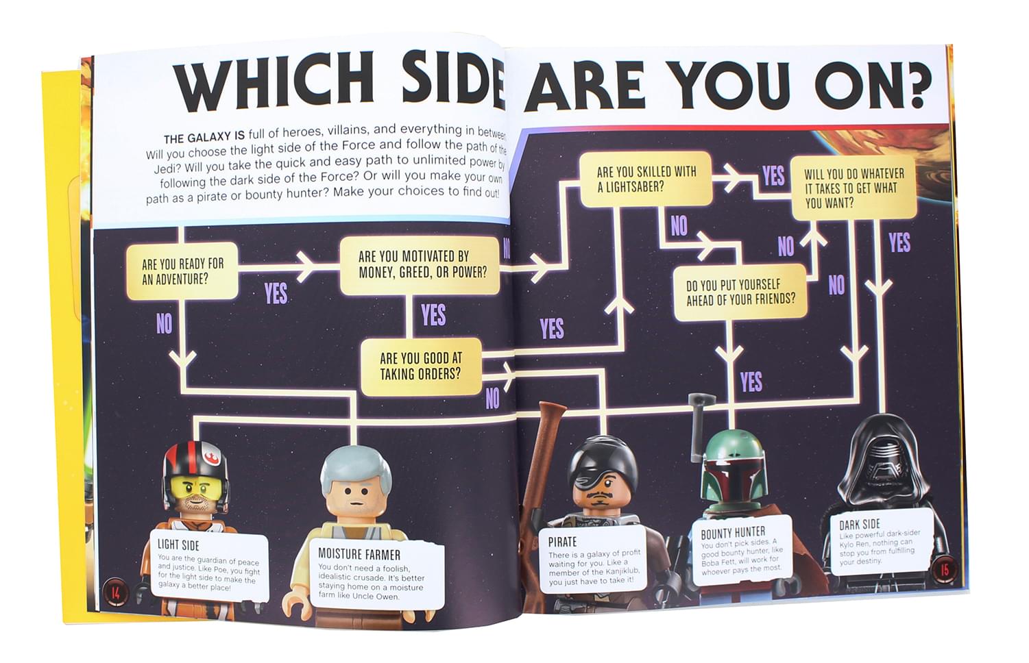 LEGO Star Wars Chronicles of the Force Hardcover Book