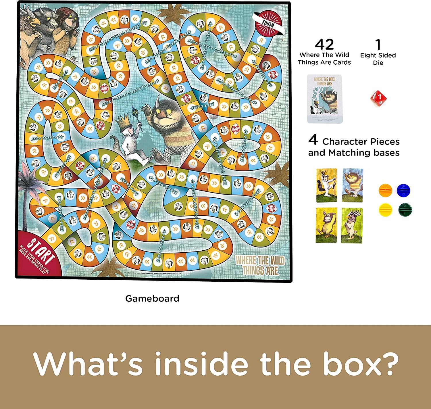 Where The Wild Things Are Journey Board Game