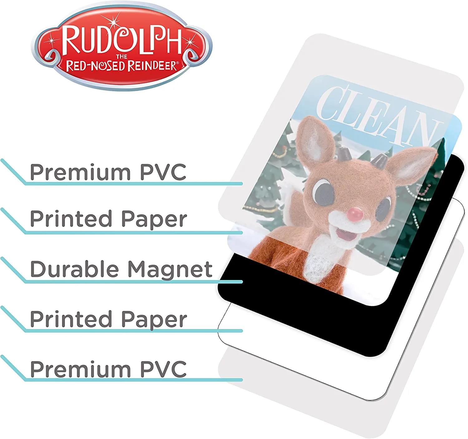 Rudolph the Red-Nosed Reindeer Double Sided Dishwasher Magnet