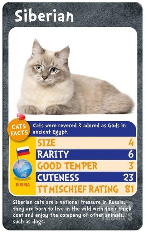 Cats Top Trumps Card Game