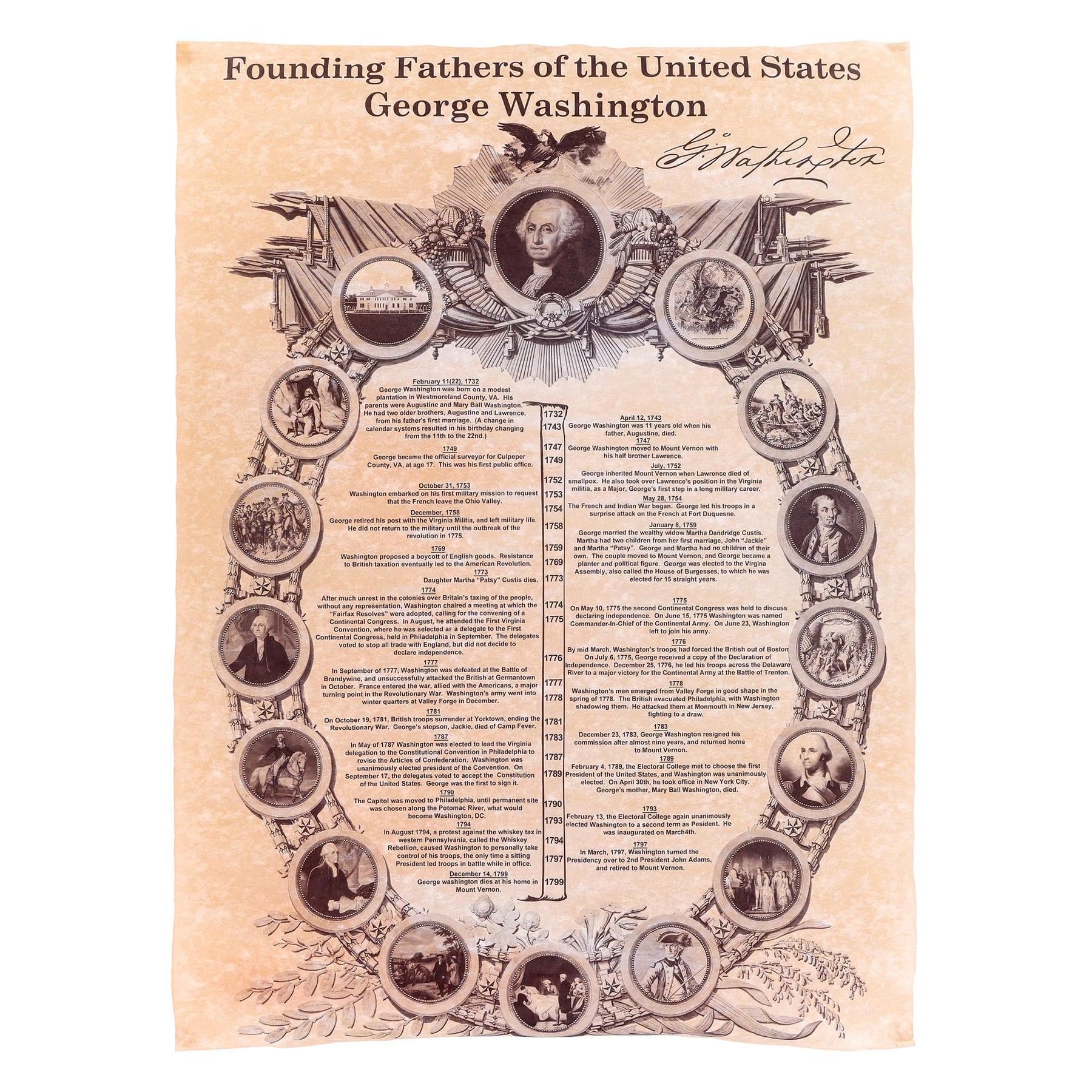 Historic U.S. Document Reproduction: George Washington