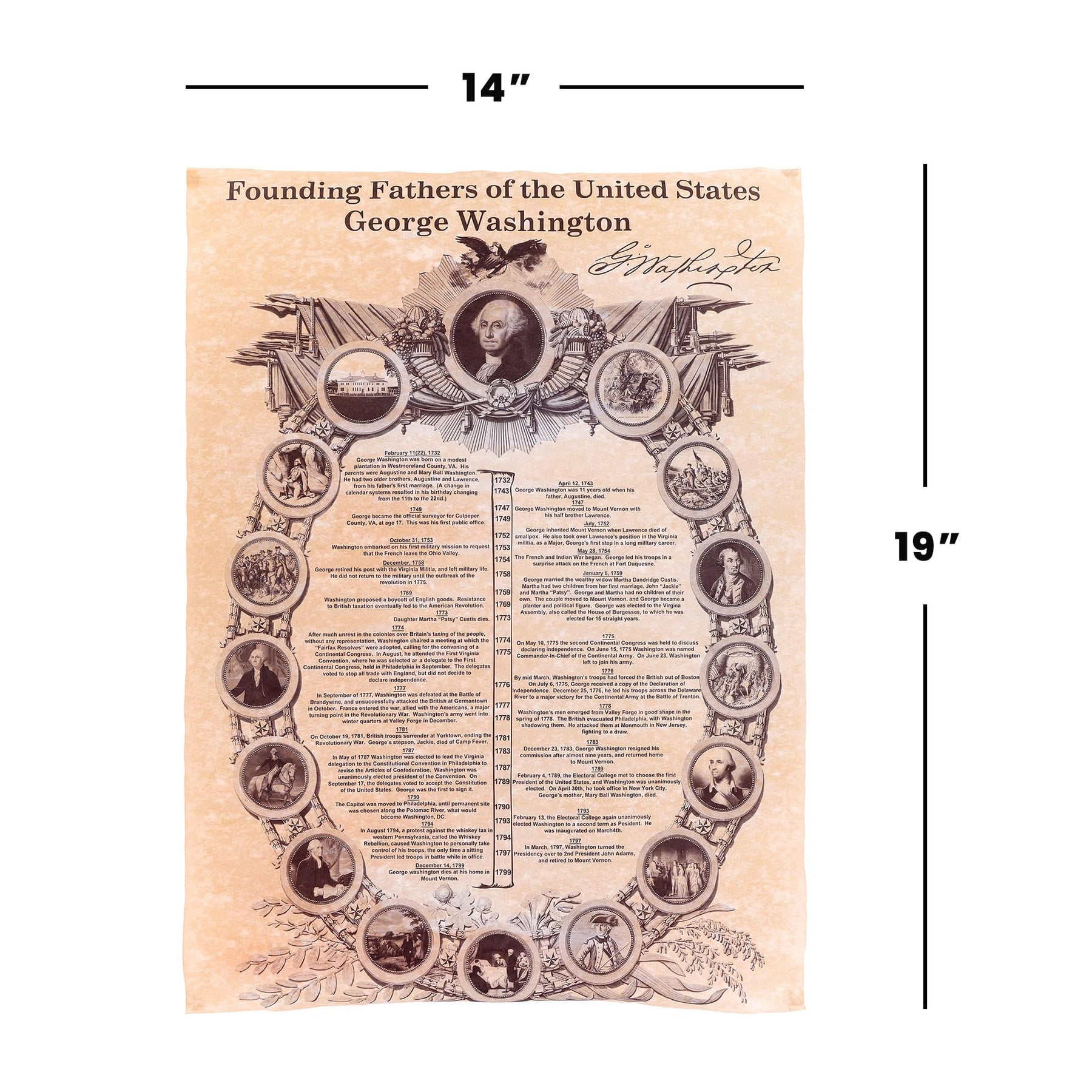 Historic U.S. Document Reproduction: George Washington