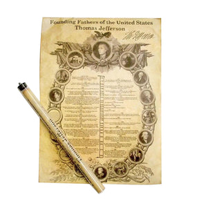 Historic U.S. Document Reproduction: Thomas Jefferson