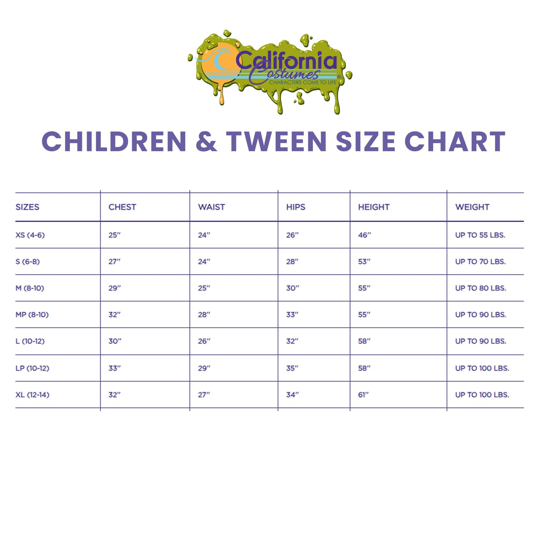 Emerald City Witch Child Costume