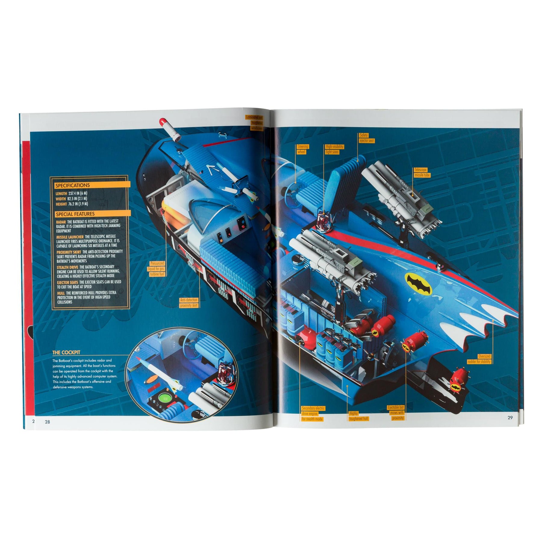 Eaglemoss DC Batmobile Cutaways Book and Collectible Car Batman Classic TV