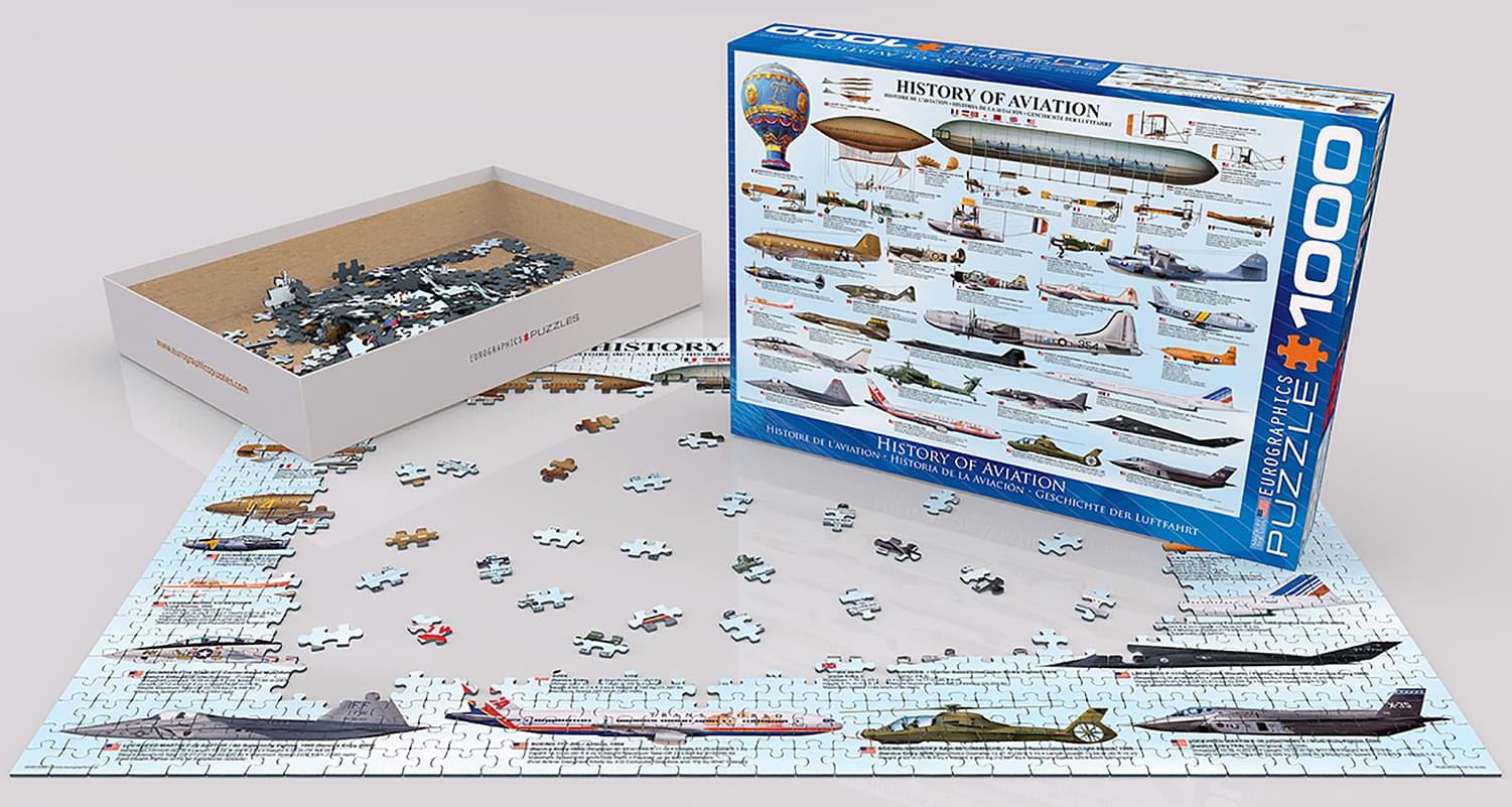 History of Aviation 1000 Piece Jigsaw Puzzle