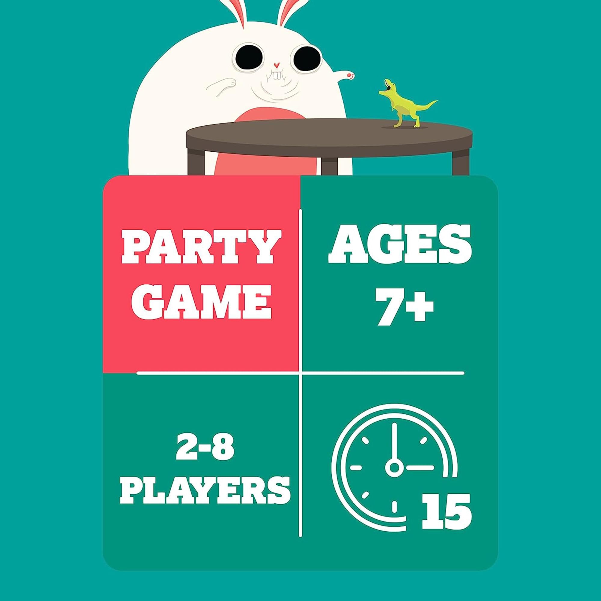 On A Scale Of One To T-Rex Card Game