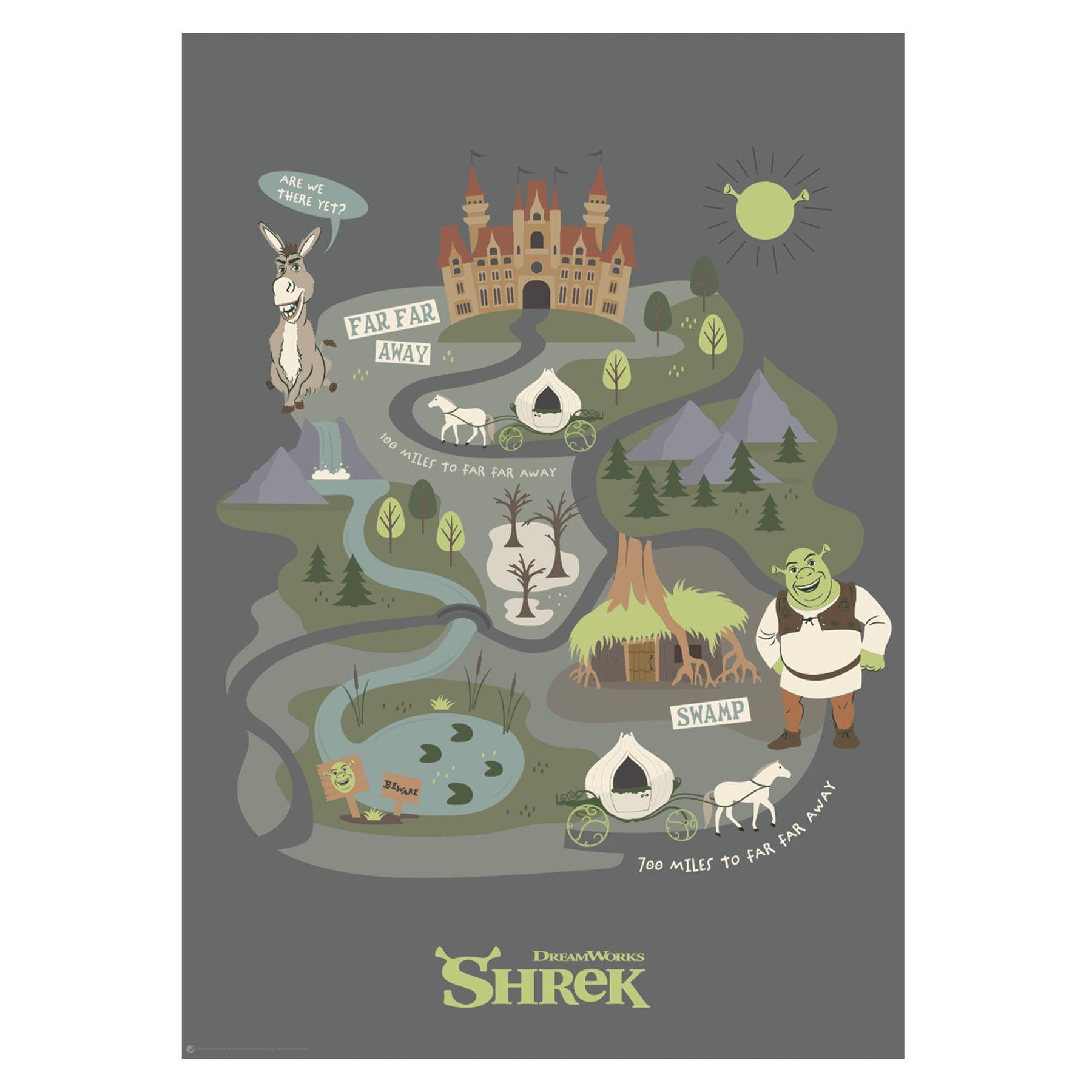 Shrek "Journey To Far Far Away" Art Print