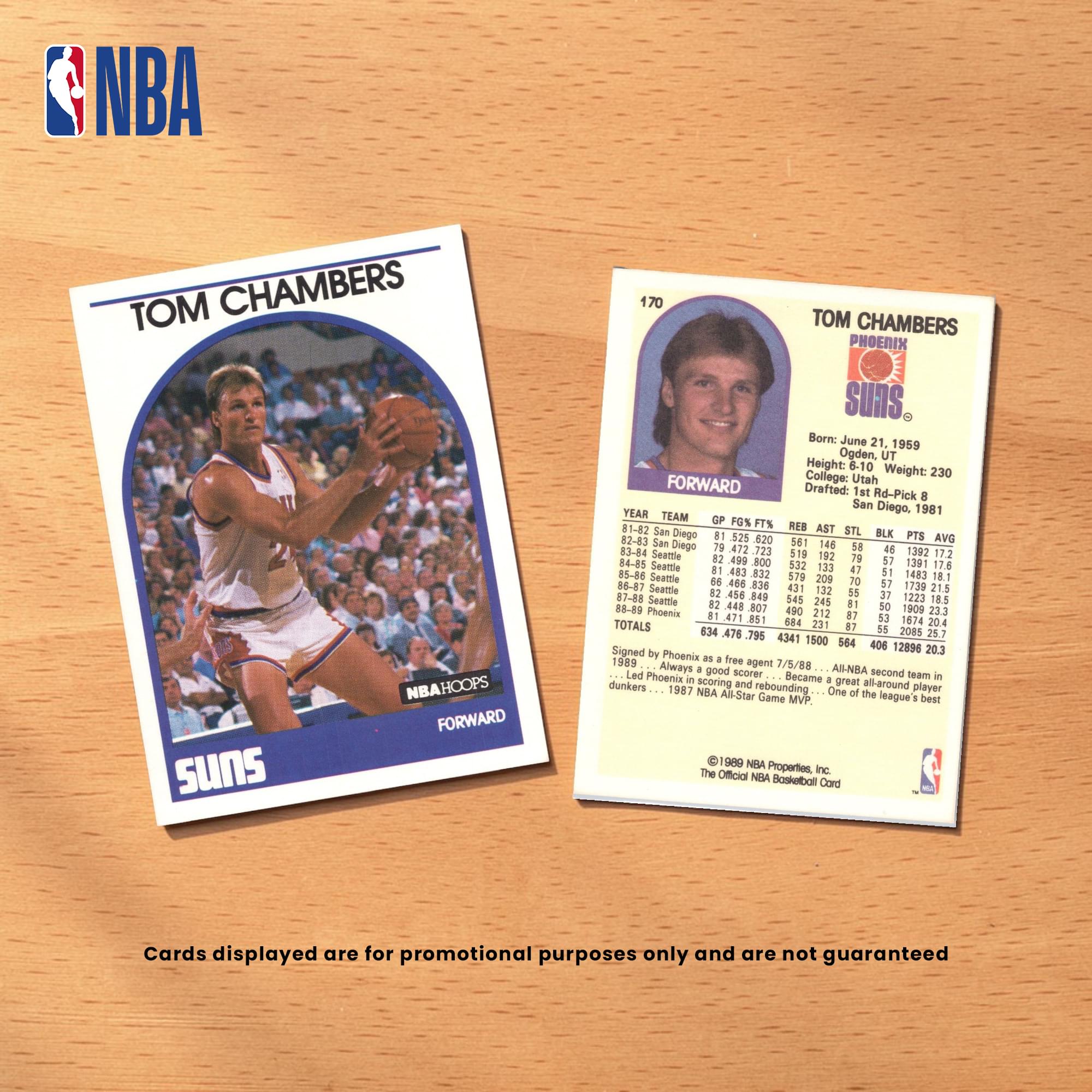 NBA 1989 Hoops Basketball Series 1 Sealed Box | 36 Packs