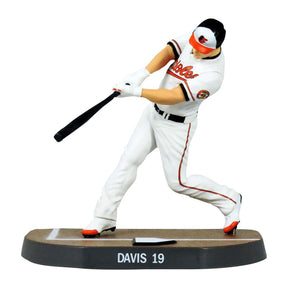 MLB Baltimore Orioles 6 Inch Figure | Chris Davis