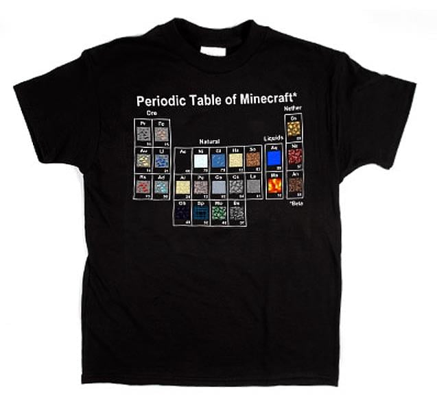 Minecraft Periodic Table Youth T-Shirt