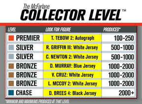 Dallas Cowboys McFarlane NFL Series 31 Figure: Demarco Murray (Bronze Level Variant)