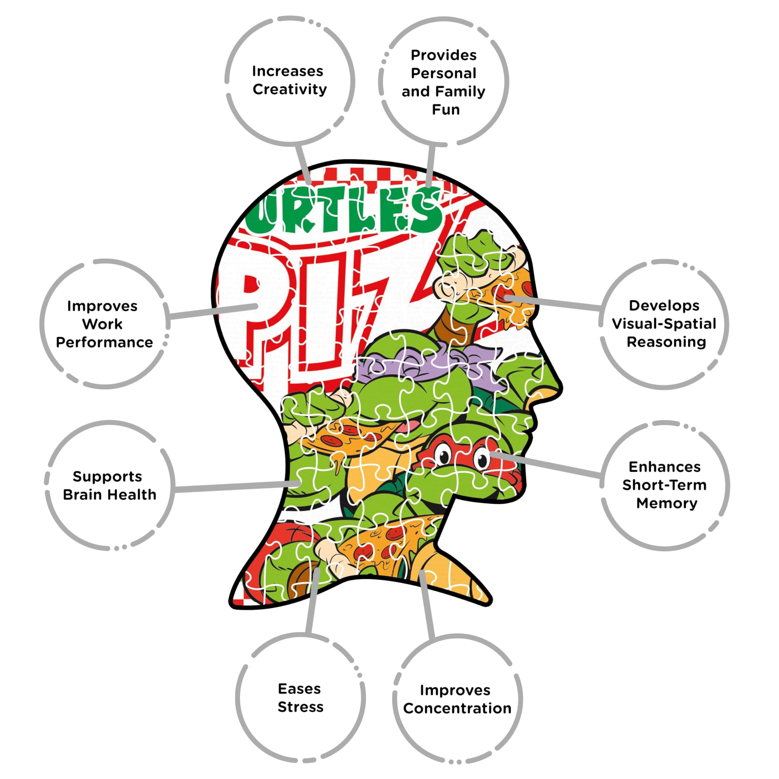 Teenage Mutant Ninja Turtles Pizza 500 Piece Jigsaw Puzzle