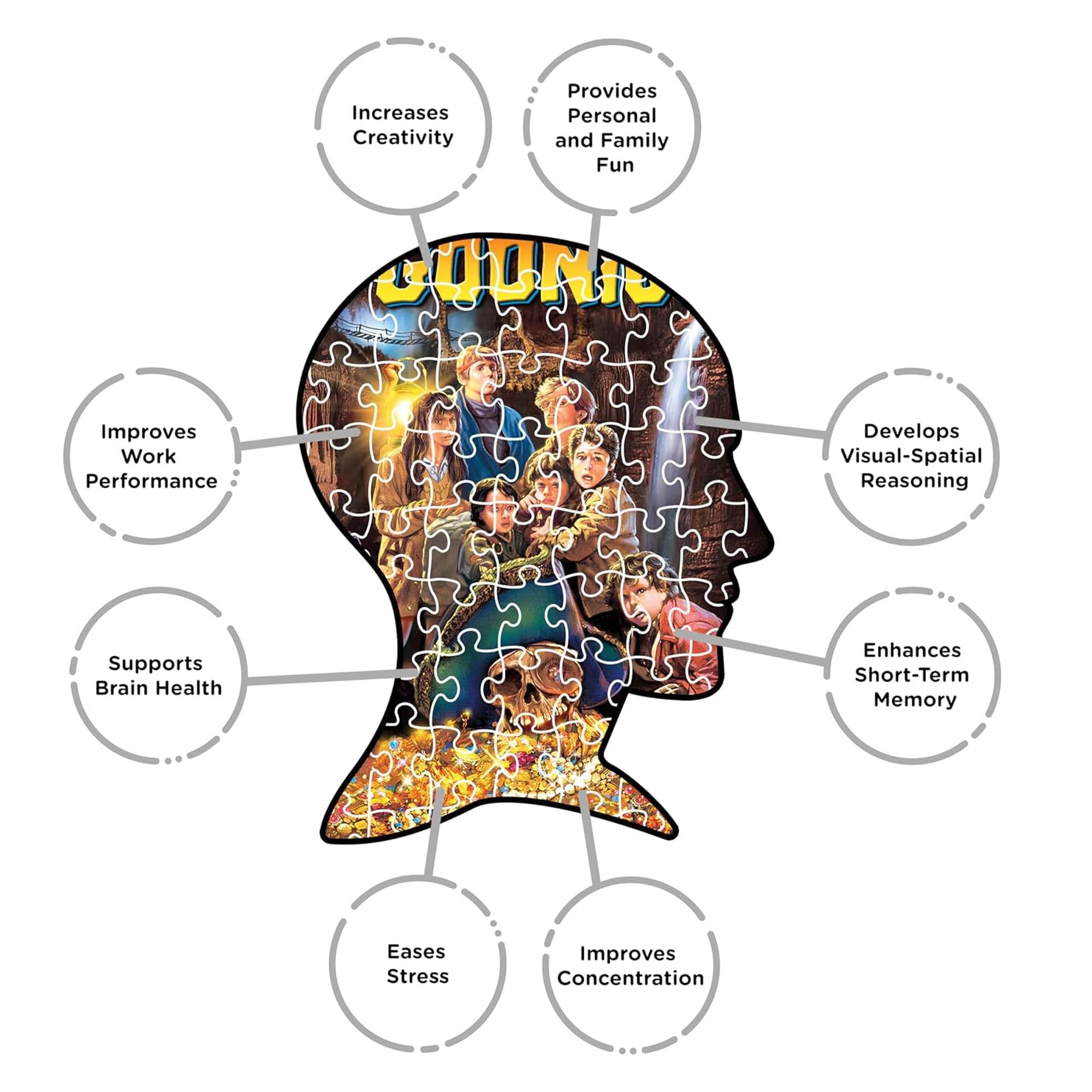 The Goonies 500 Piece Jigsaw Puzzzle (Vertical Box)