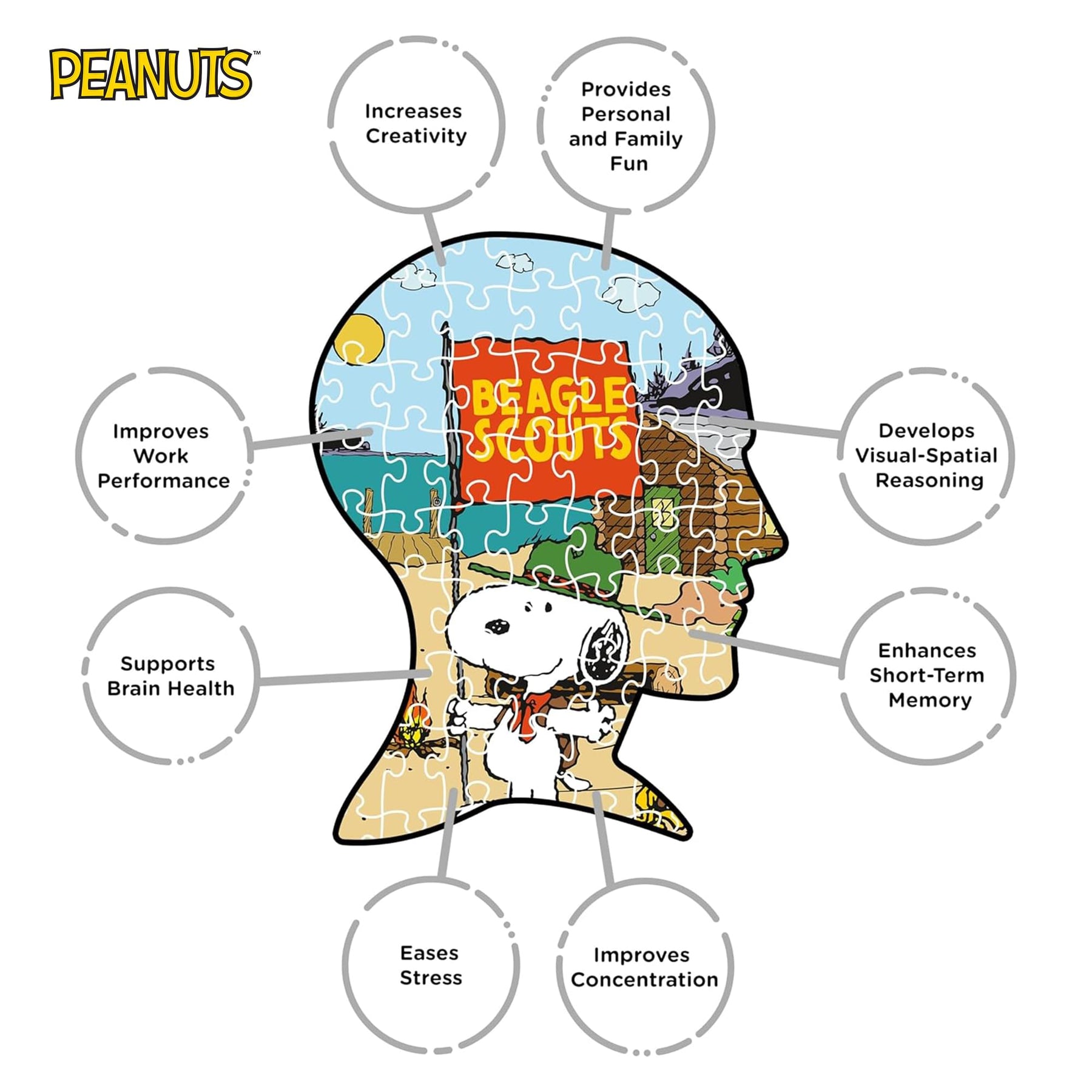 Peanuts Beagle Scouts 500-Piece Jigsaw Puzzle (Vertical Box)