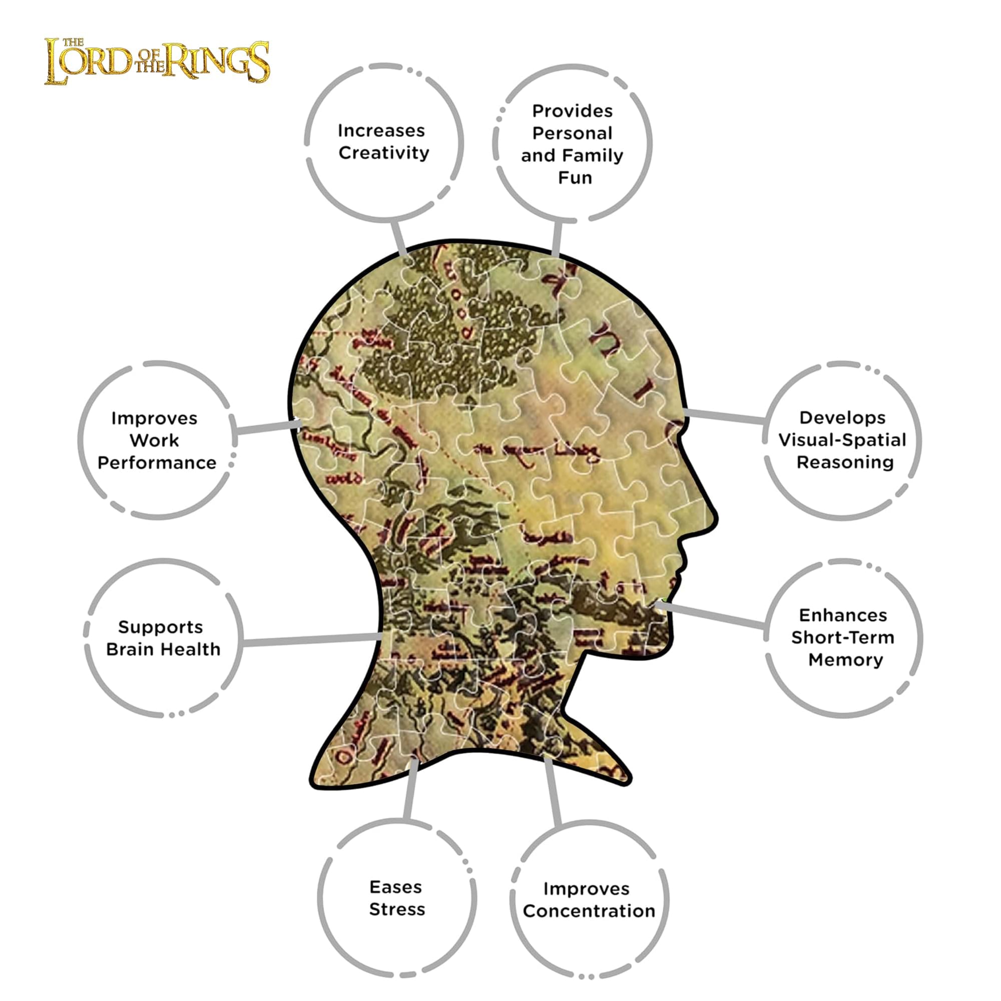 The Lord of the Rings Middle-earth Map 1000-Piece Jigsaw Puzzle