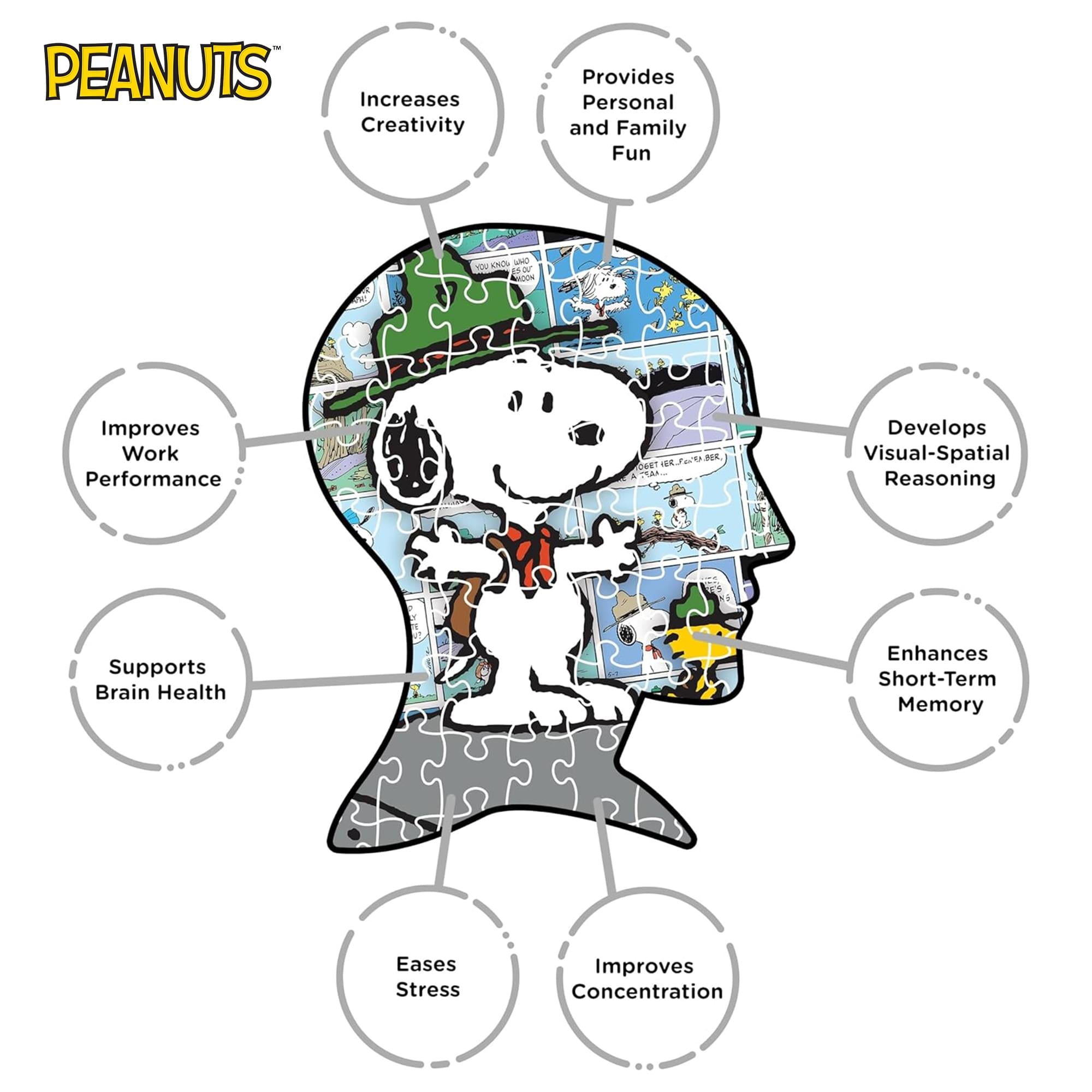 Peanuts Beagle Scouts 1000-Piece Jigsaw Puzzle