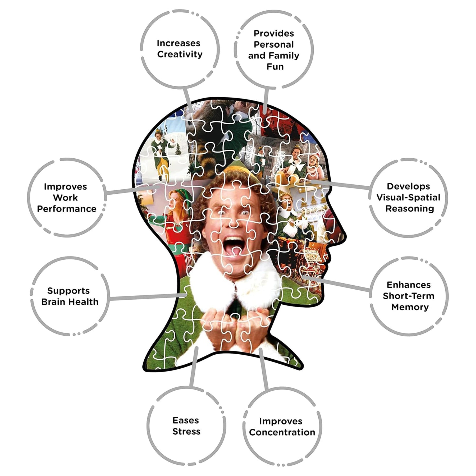 Elf Collage 1000-Piece Jigsaw Puzzle