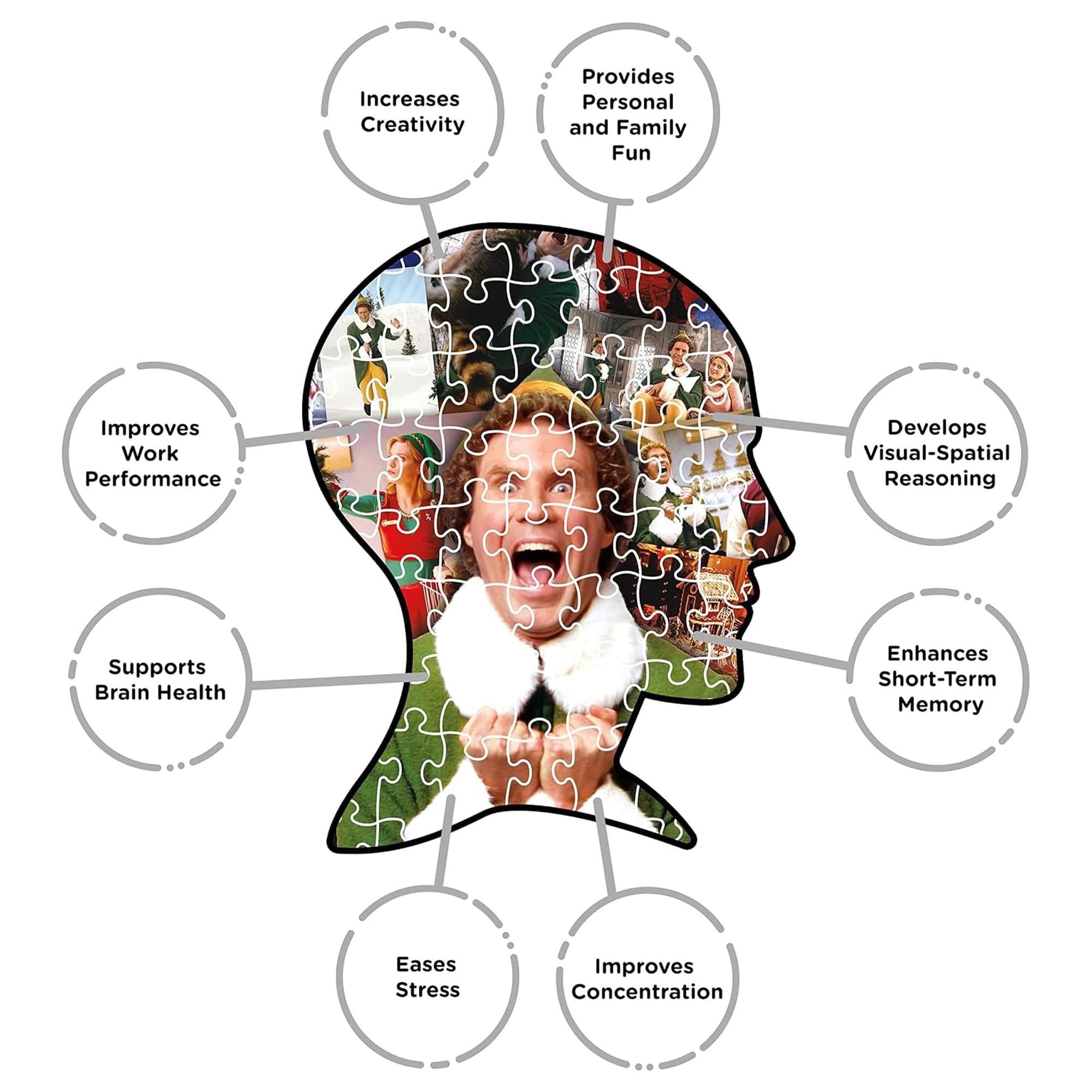 Elf Collage 1000-Piece Jigsaw Puzzle