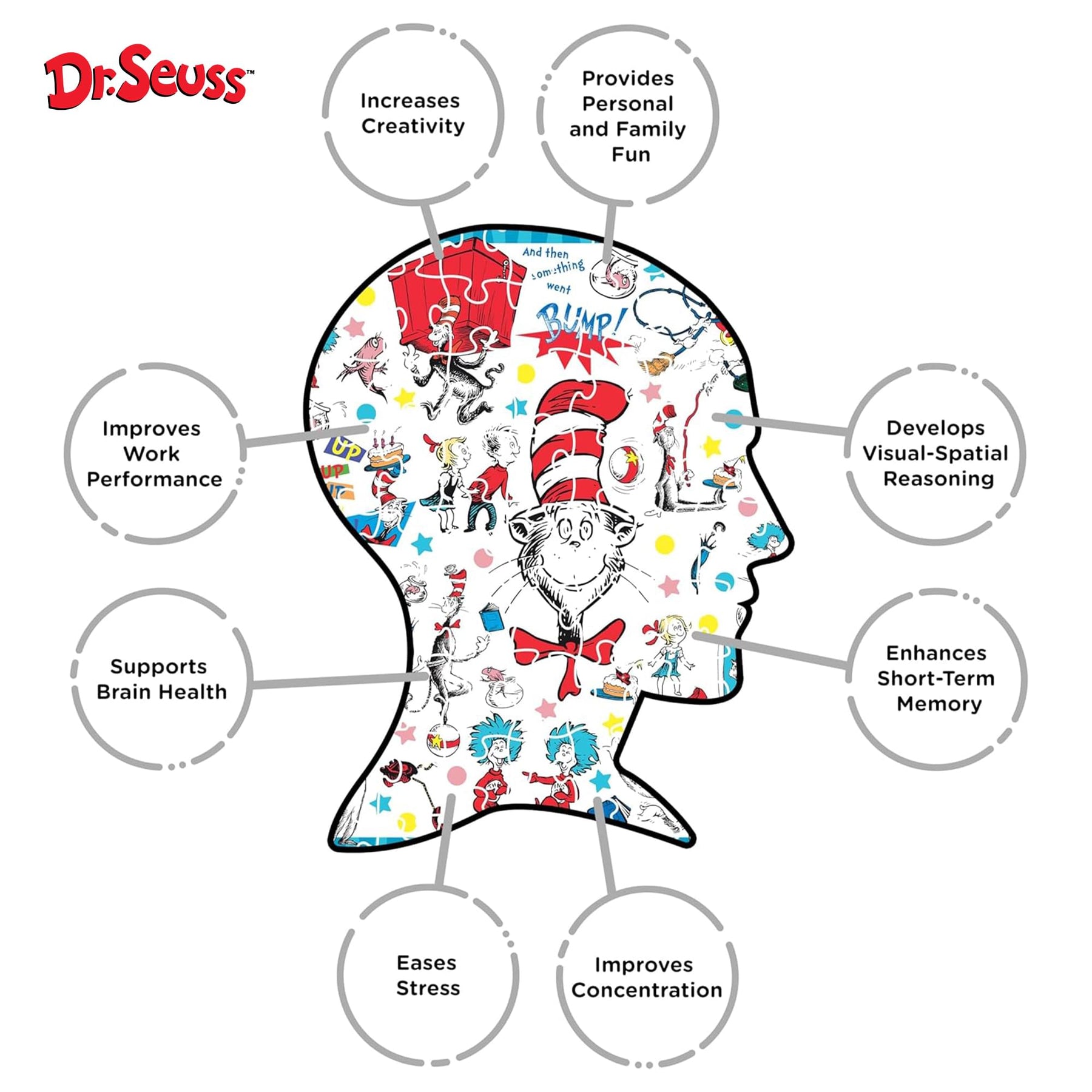 Dr. Seuss The Cat in The Hat 1000-Piece Jigsaw Puzzle