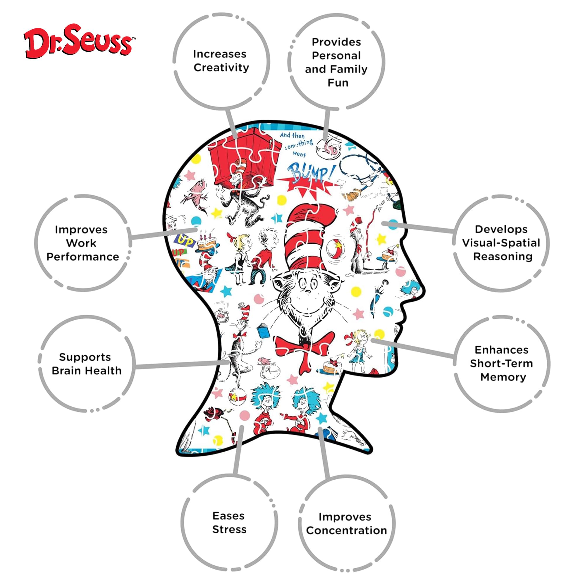 Dr. Seuss The Cat in The Hat 1000-Piece Jigsaw Puzzle