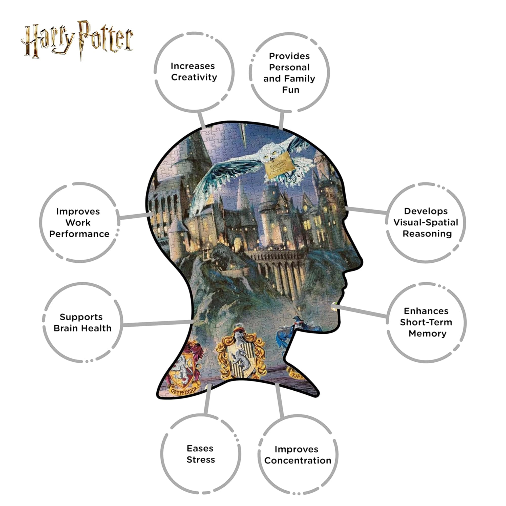 Harry Potter Hogwarts 1000-Piece Jigsaw Puzzle