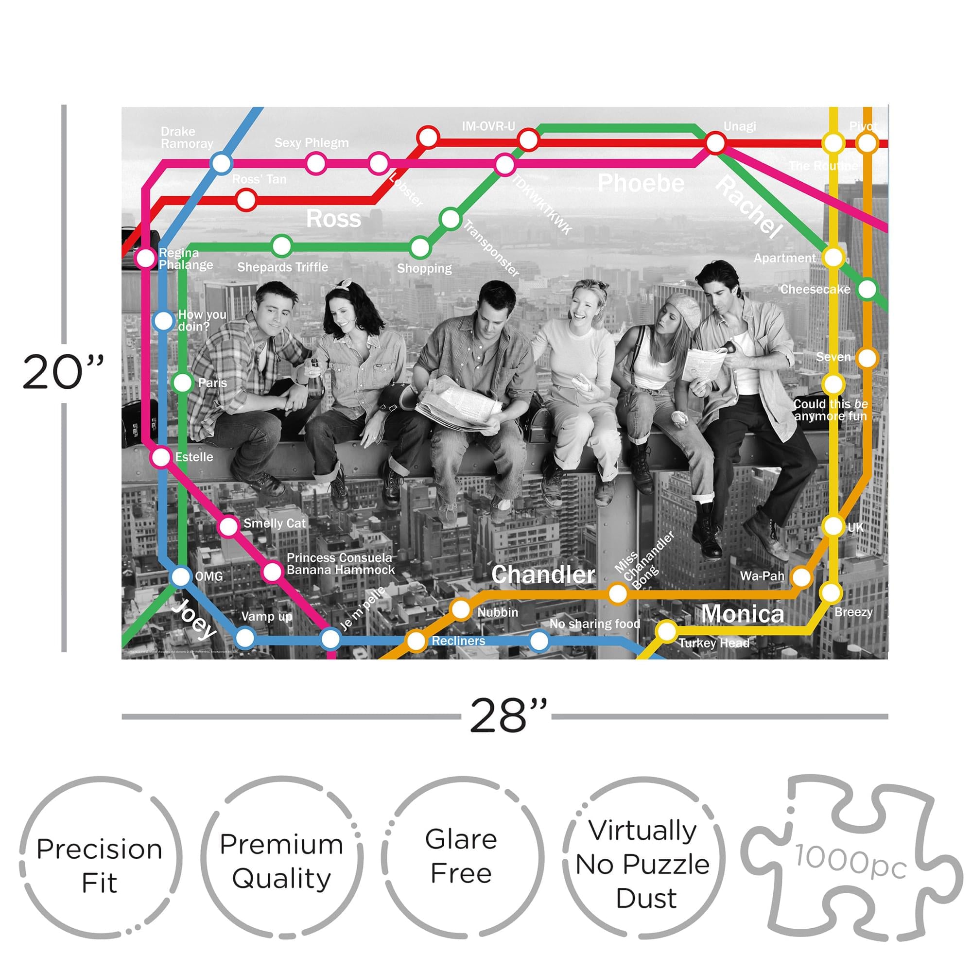 Friends Subway Map 1000-Piece Jigsaw Puzzle