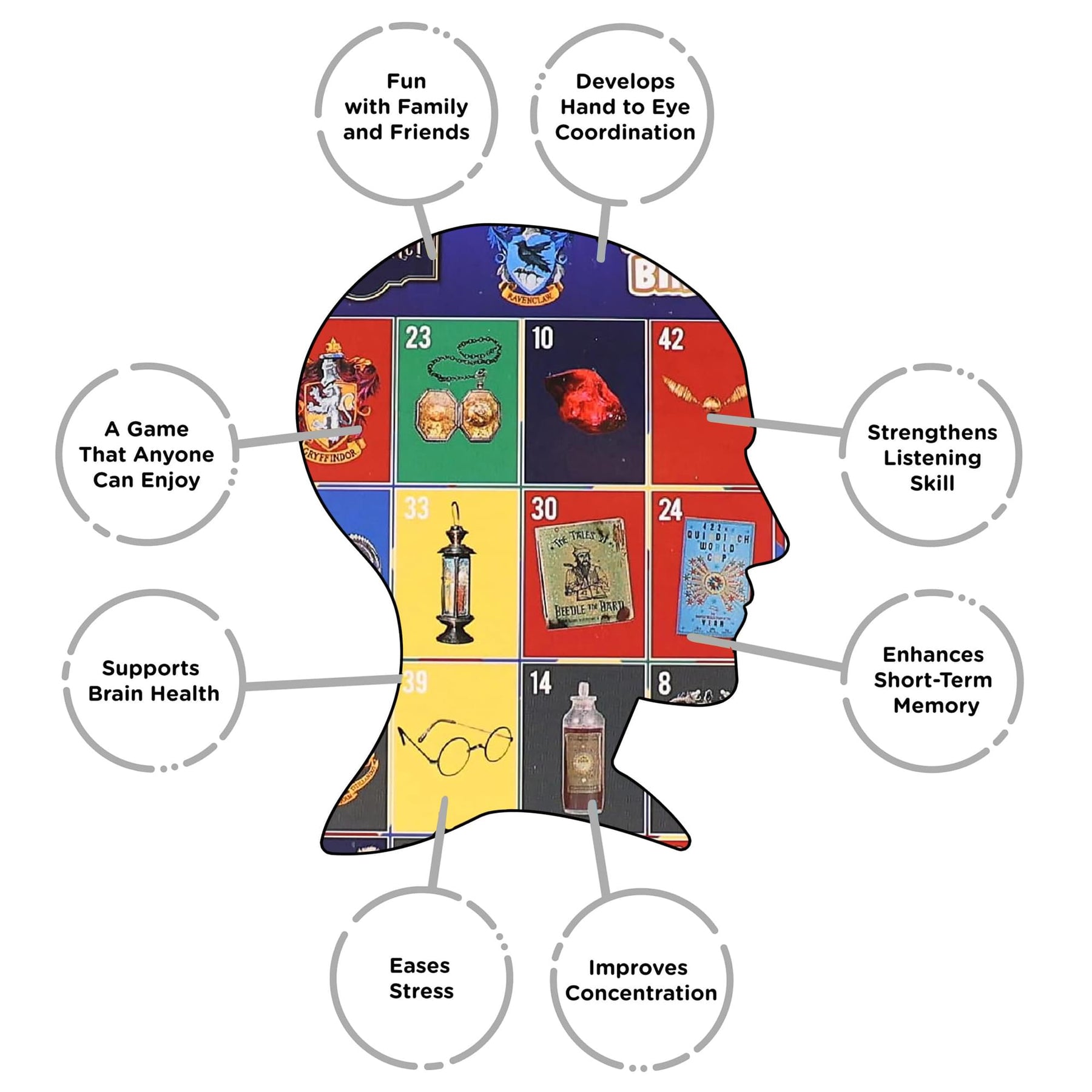 Harry Potter 25th Anniversary Family Bingo Game | 2-18 Players