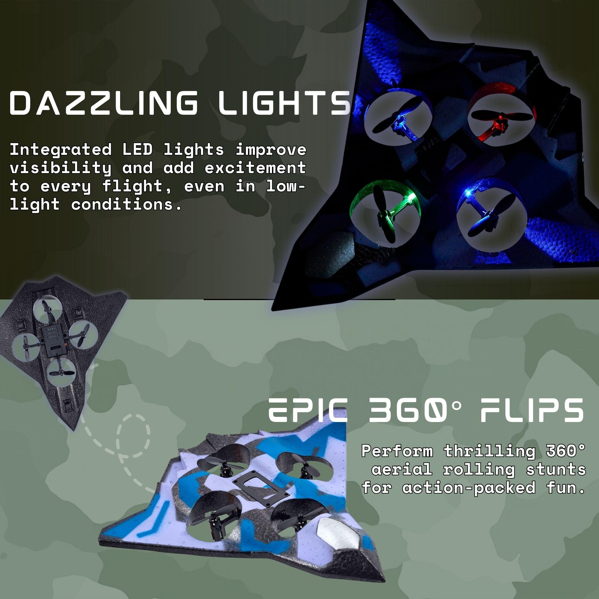 CZ36 Remote-Controlled 2.4GHz Drone Aircraft | Blue Camouflage
