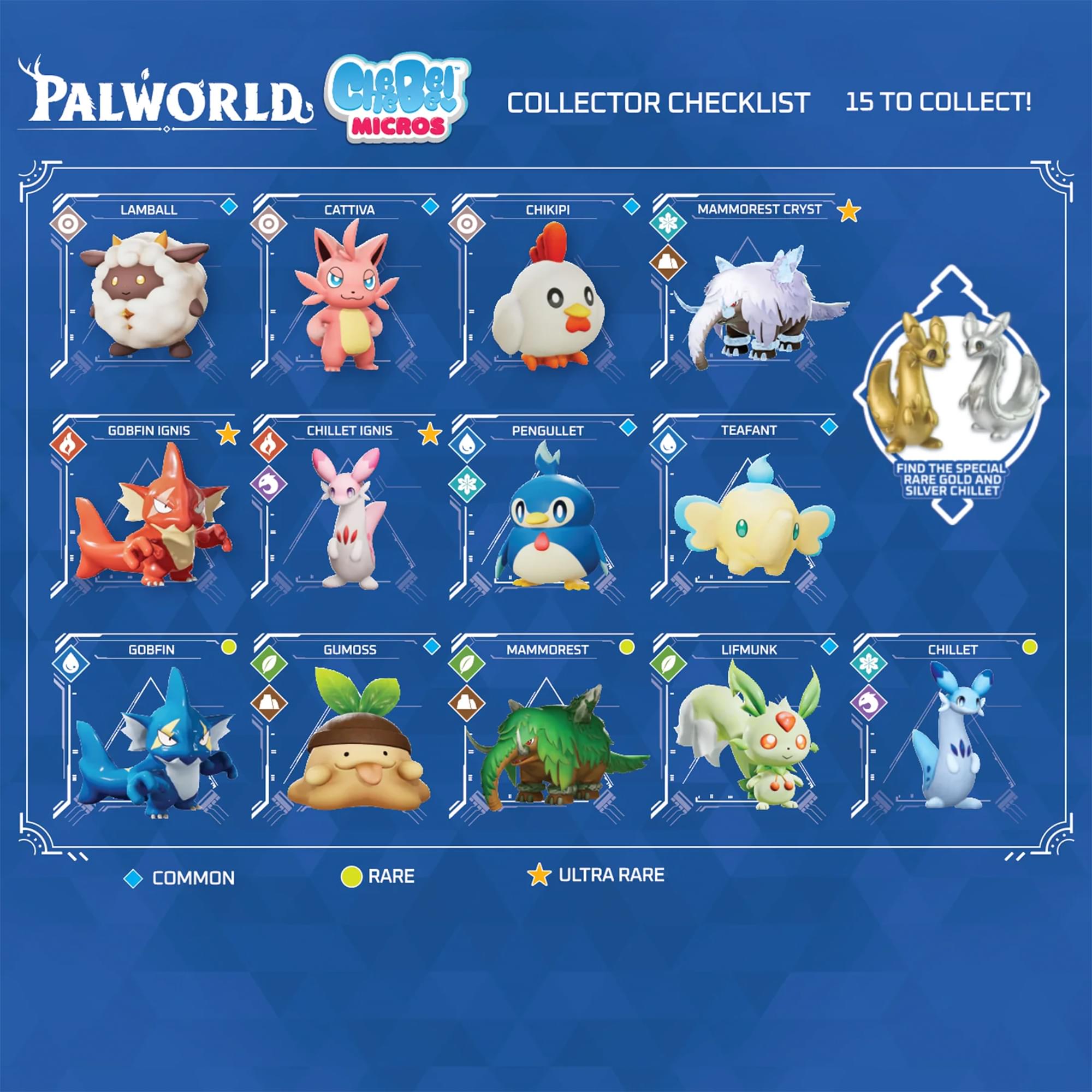 Palworld Surprise Egg Reveal 1.5 Mini Figure  | One Random