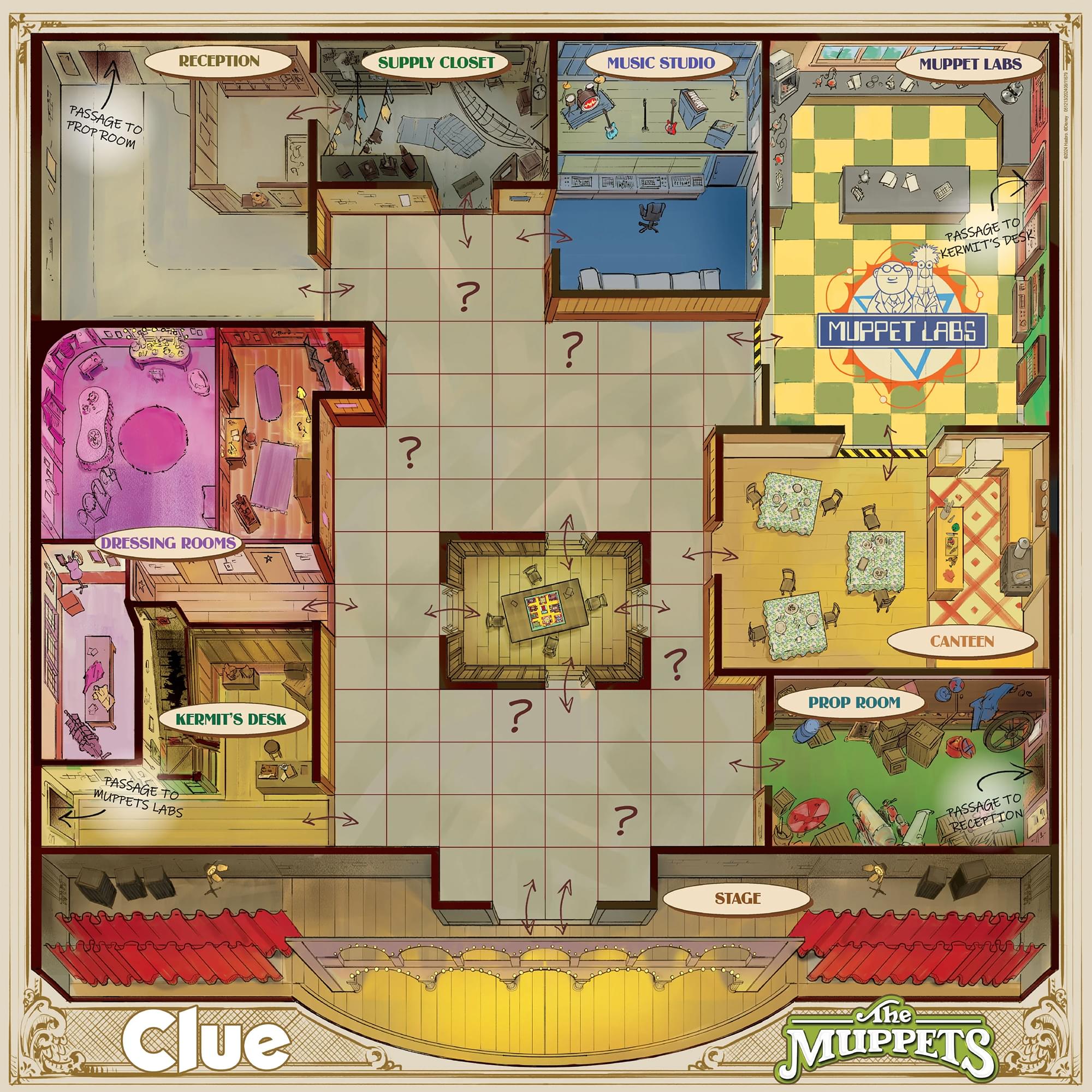 The Muppets Clue Board Game