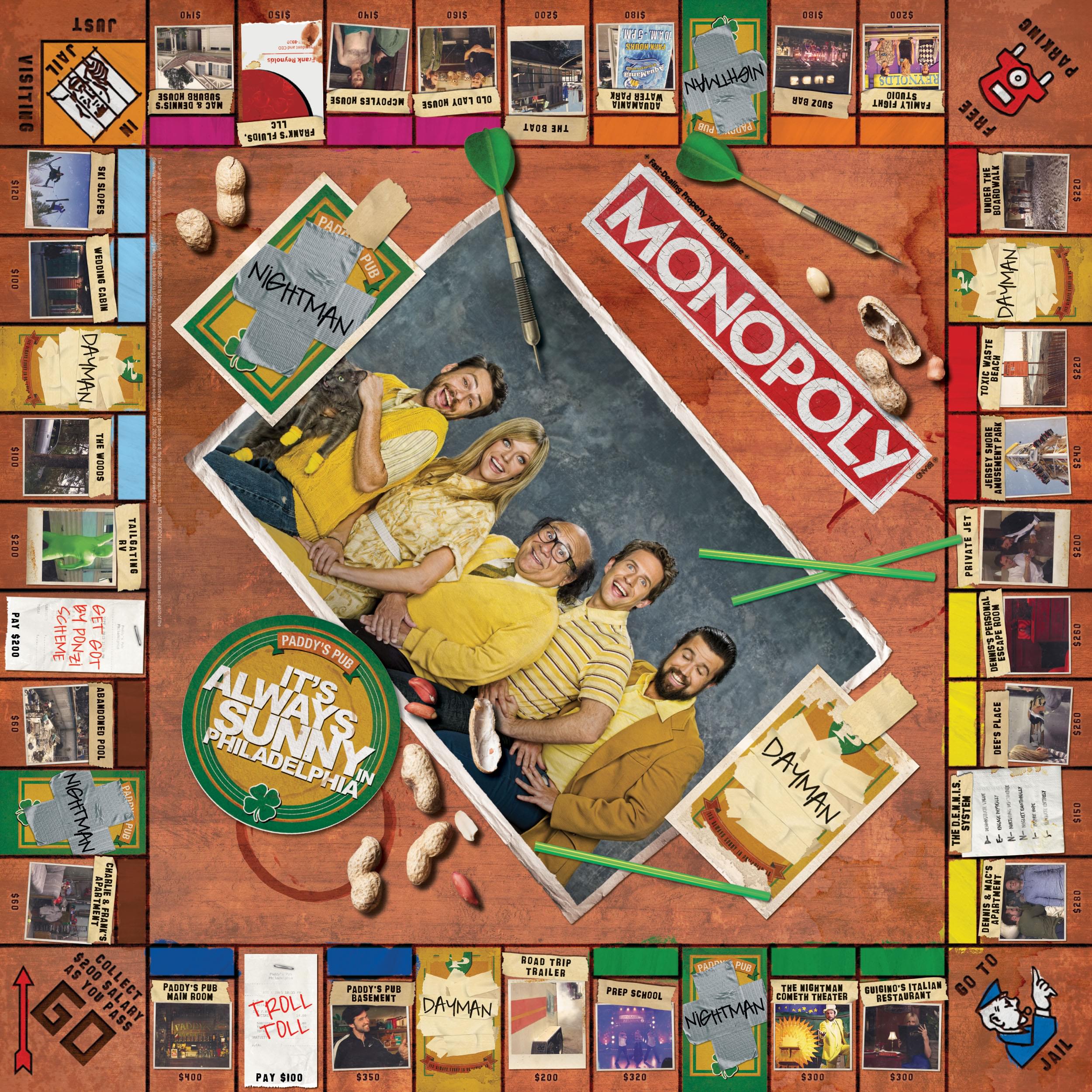 Its Always Sunny In Philadelphia Monopoly Board Game