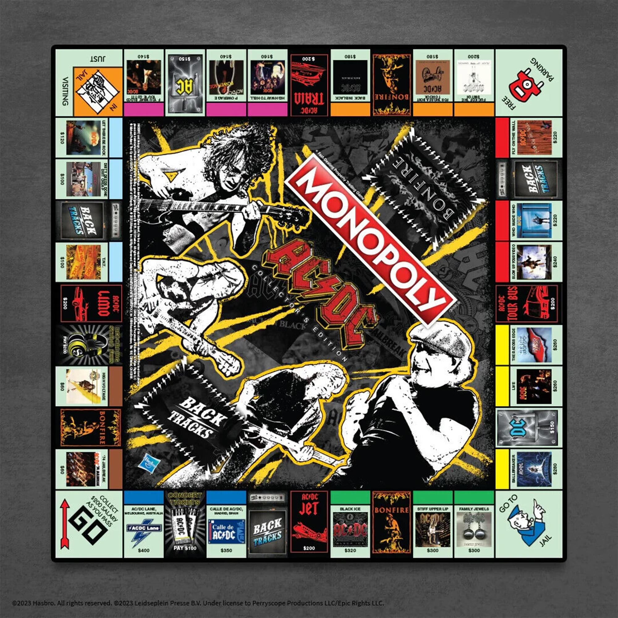 AC/DC Monopoly Board Game