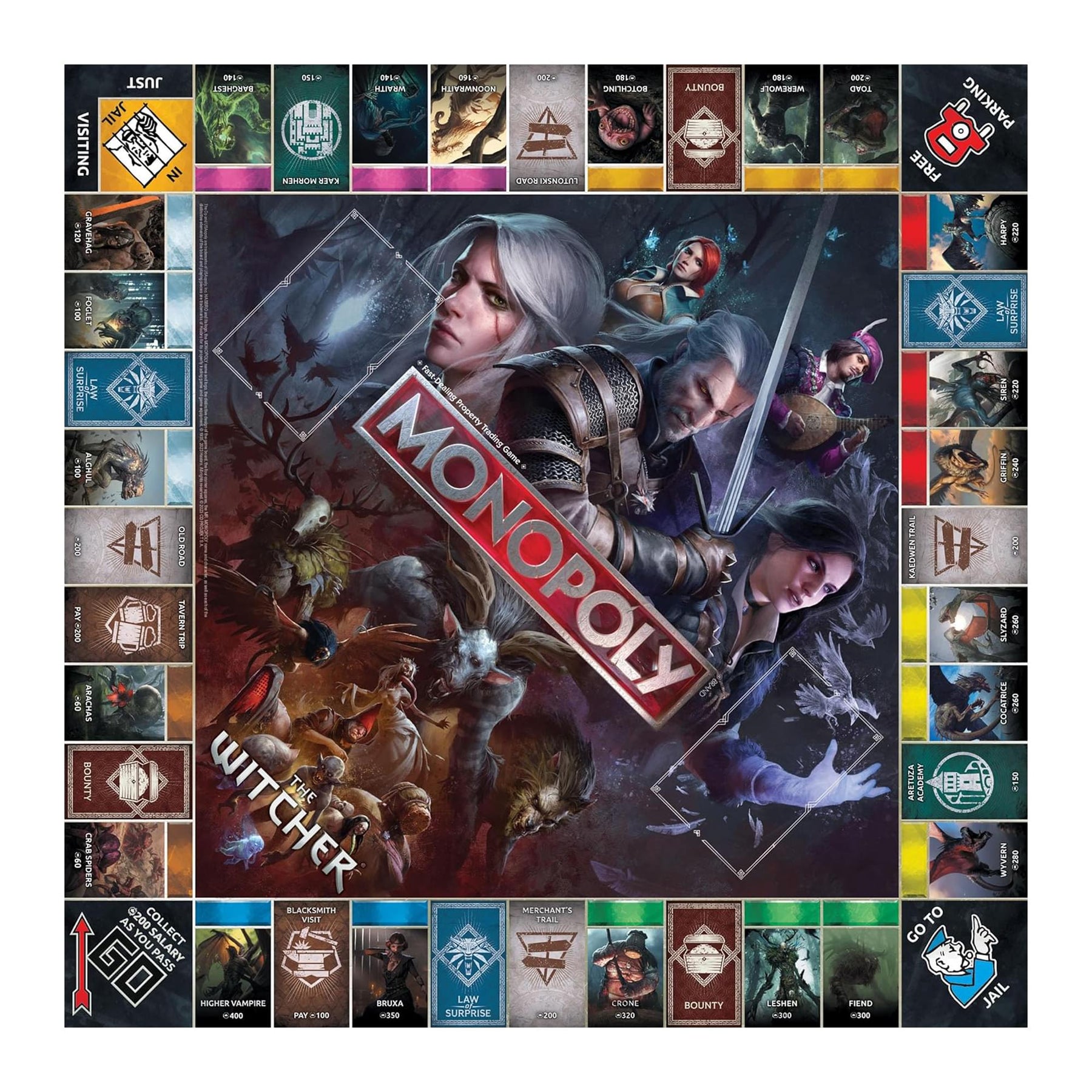 The Witcher Monopoly Board Game