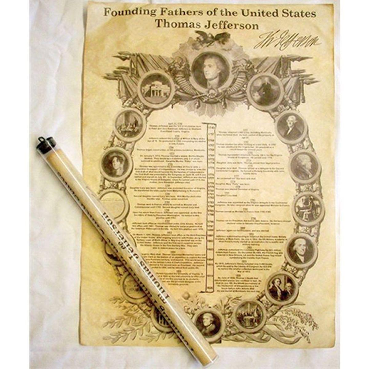 Historic U.S. Document Reproduction: Thomas Jefferson