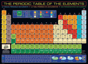 The Periodic Table of the Elements 1000 Piece Jigsaw Puzzle