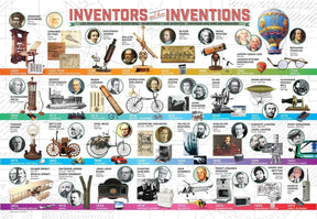 Inventors and their Inventions 200 Piece Jigsaw Puzzle