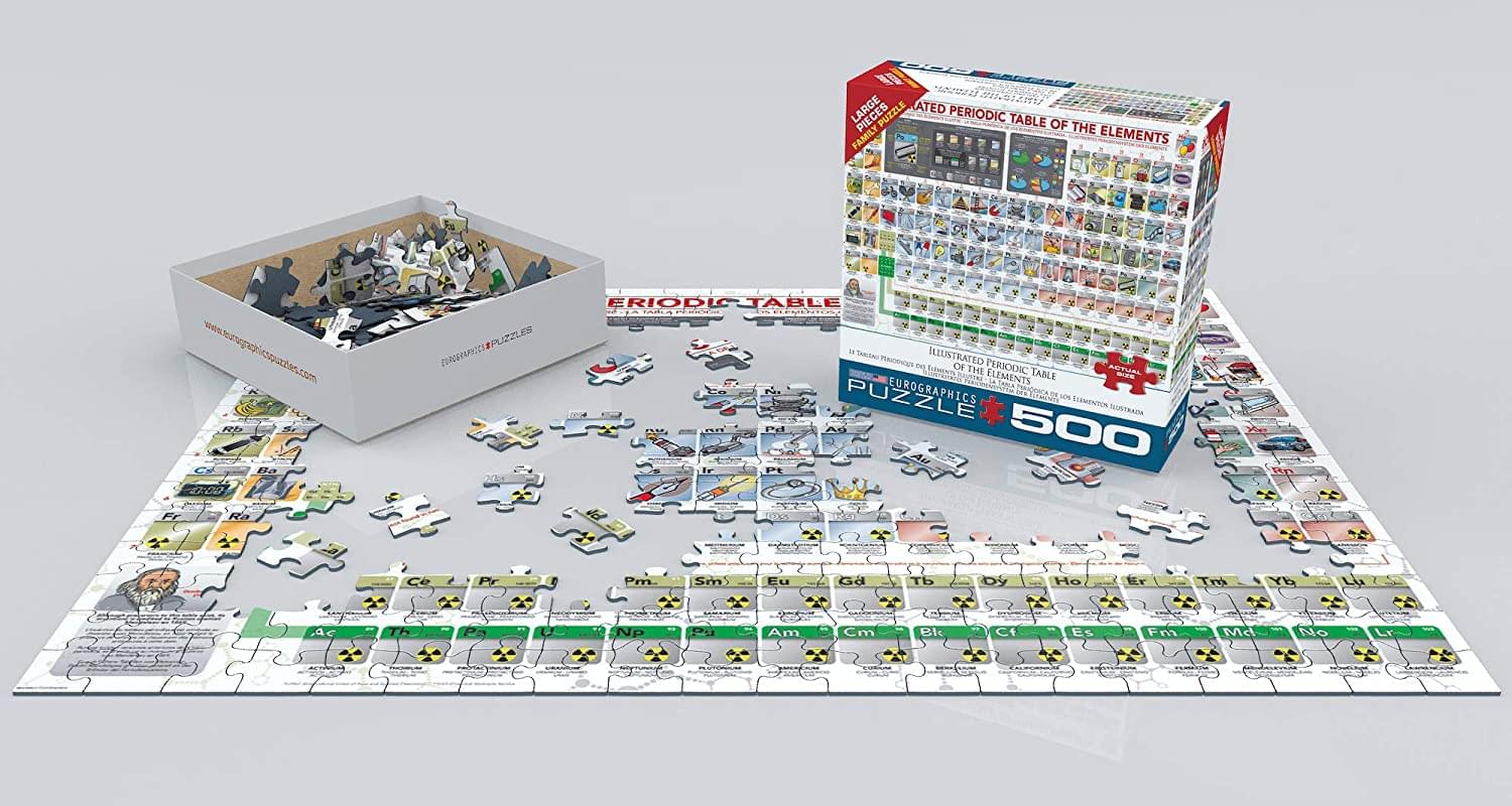Illustrated Periodic Table of the Elements 500 Piece Jigsaw Puzzle
